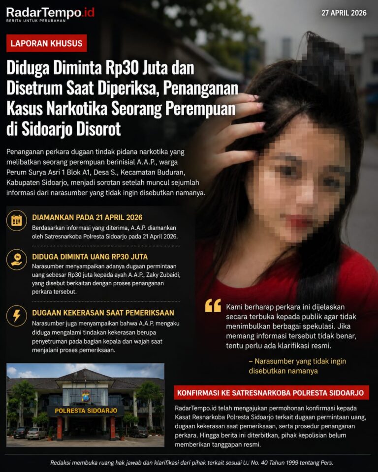 Diduga Ada Permintaan Rp30 Juta dan Dugaan Kekerasan Saat Pemeriksaan, Penanganan Kasus Narkotika Seorang Perempuan di Sidoarjo Disorot