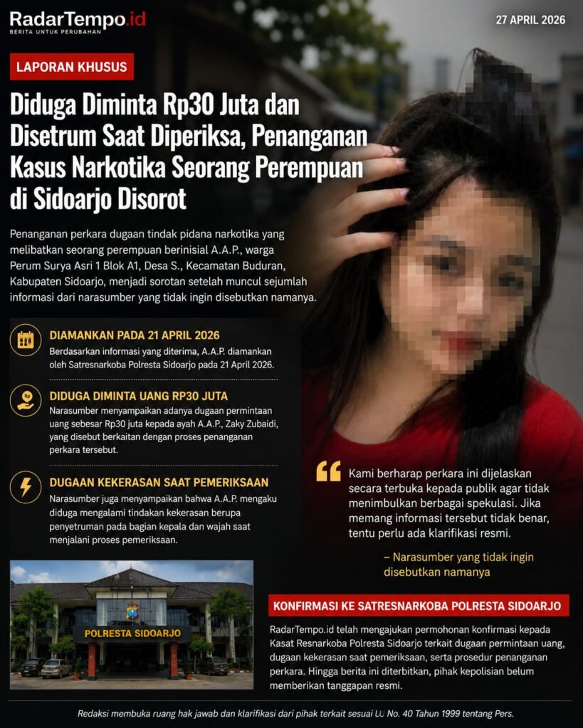 Diduga Ada Permintaan Rp30 Juta dan Dugaan Kekerasan Saat Pemeriksaan, Penanganan Kasus Narkotika Seorang Perempuan di Sidoarjo Disorot